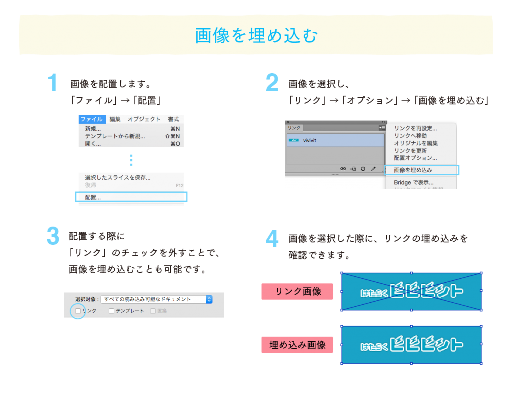 画像の埋め込み-01