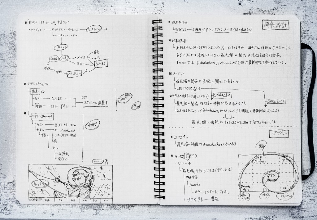 クリエイティブ業界で働く先輩 愛用のノートを見せてください はたらくビビビット By Vivivit Inc