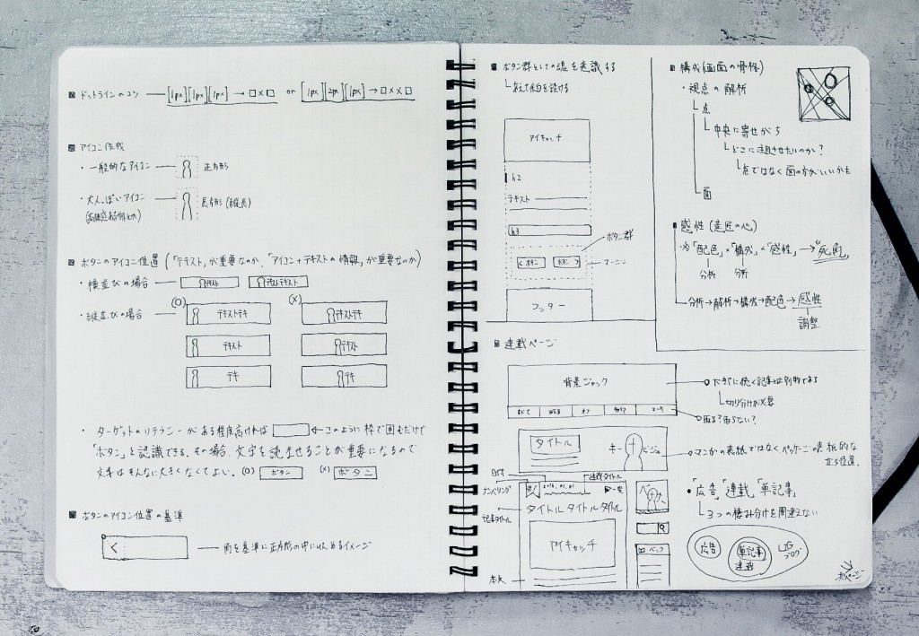 クリエイティブ業界で働く先輩 愛用のノートを見せてください はたらくビビビット By Vivivit Inc