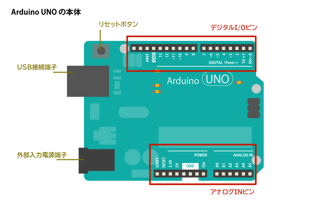 arduino_08