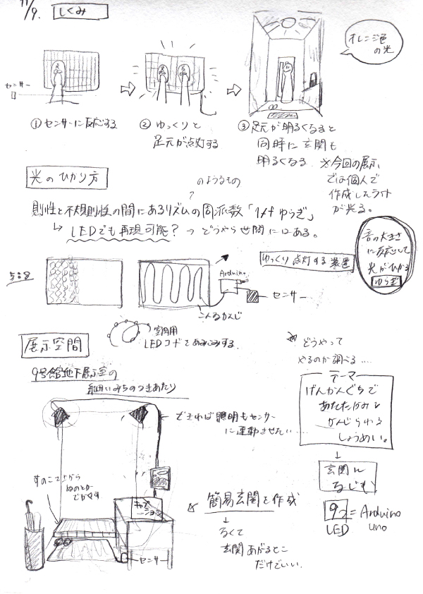 ユニークなアイデアはここから生まれている 美大生のアイデア帳 ネタ帳 はたらくビビビット By Vivivit Inc