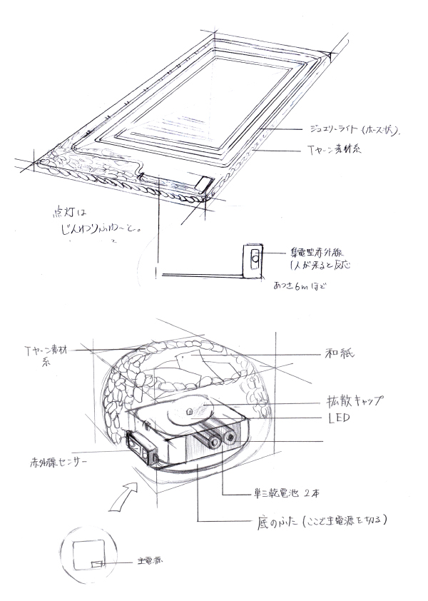 sketch_osaragi02-mayu-osaragi