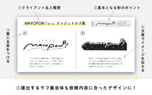 自分もクライアントも納得できるお仕事を デザイン料金の設定方法と仕事の進め方 はたらくビビビット By Vivivit Inc