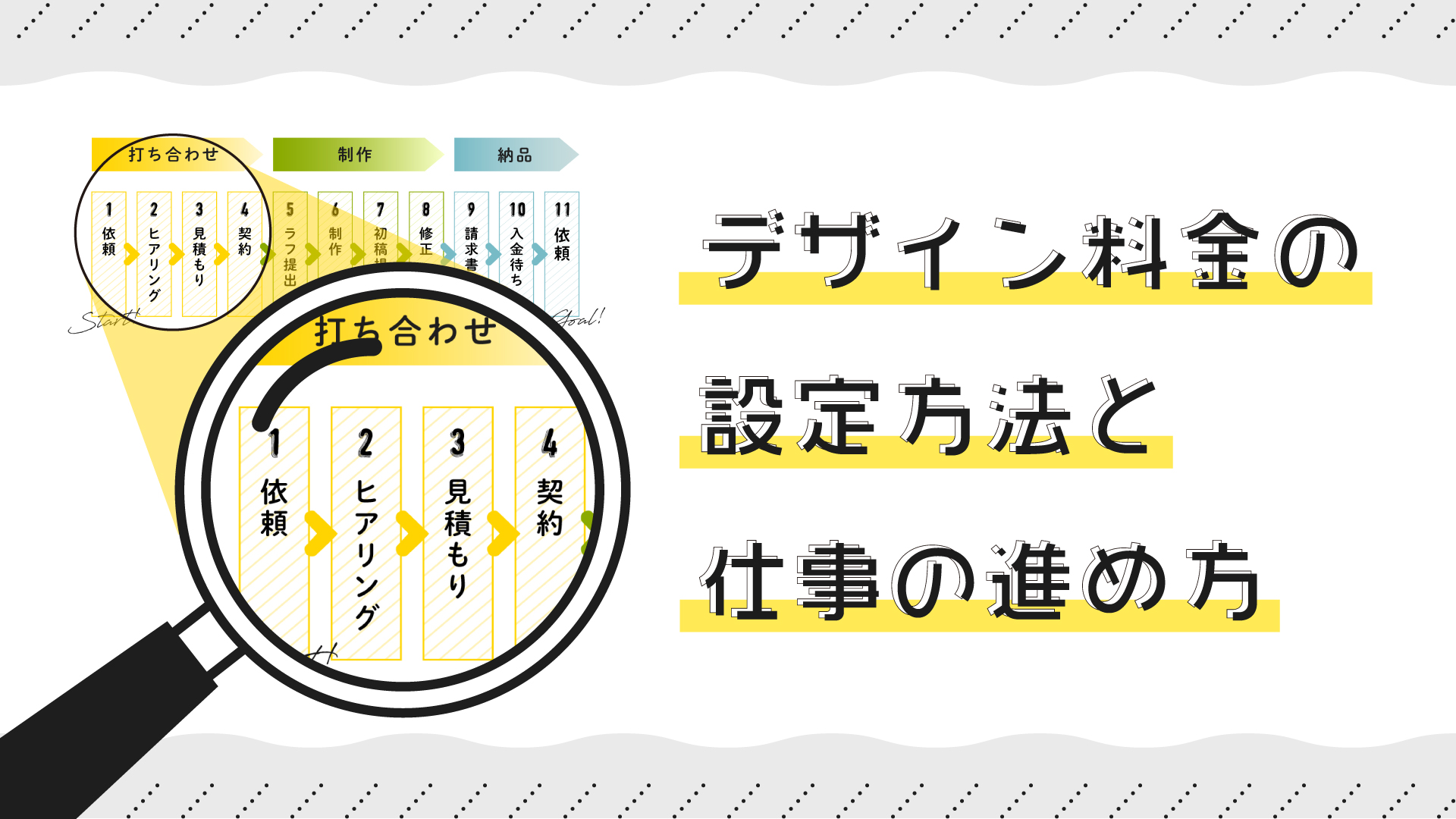 自分もクライアントも納得できるお仕事を デザイン料金の設定方法と仕事の進め方 はたらくビビビット By Vivivit Inc