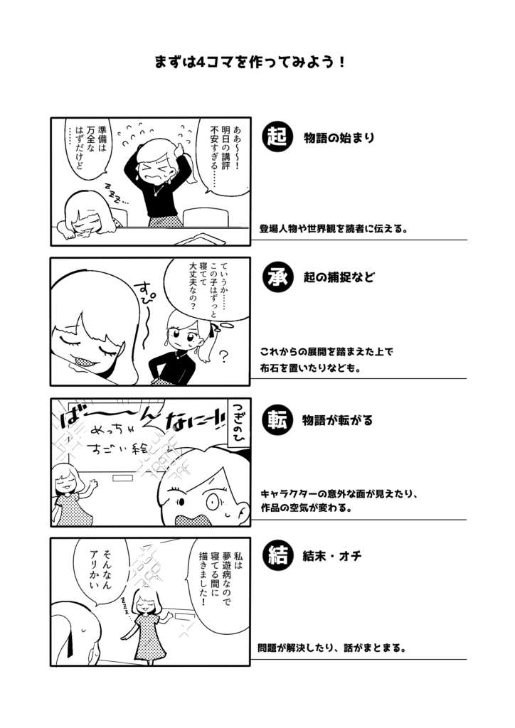 見る人を惹きつけよう ポートフォリオにもいかせる漫画の描き方初級編 はたらくビビビット By Vivivit Inc