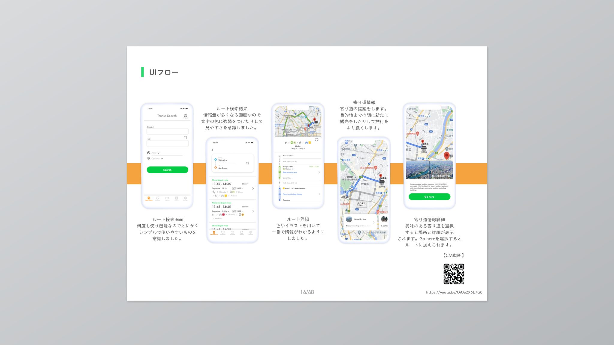 IT業界事業会社デザイナーのポートフォリオ|サービスデザインの作品情報はこうまとめる - はたらくビビビット